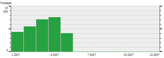 stat.jpg