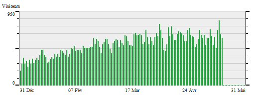 stats2.jpg